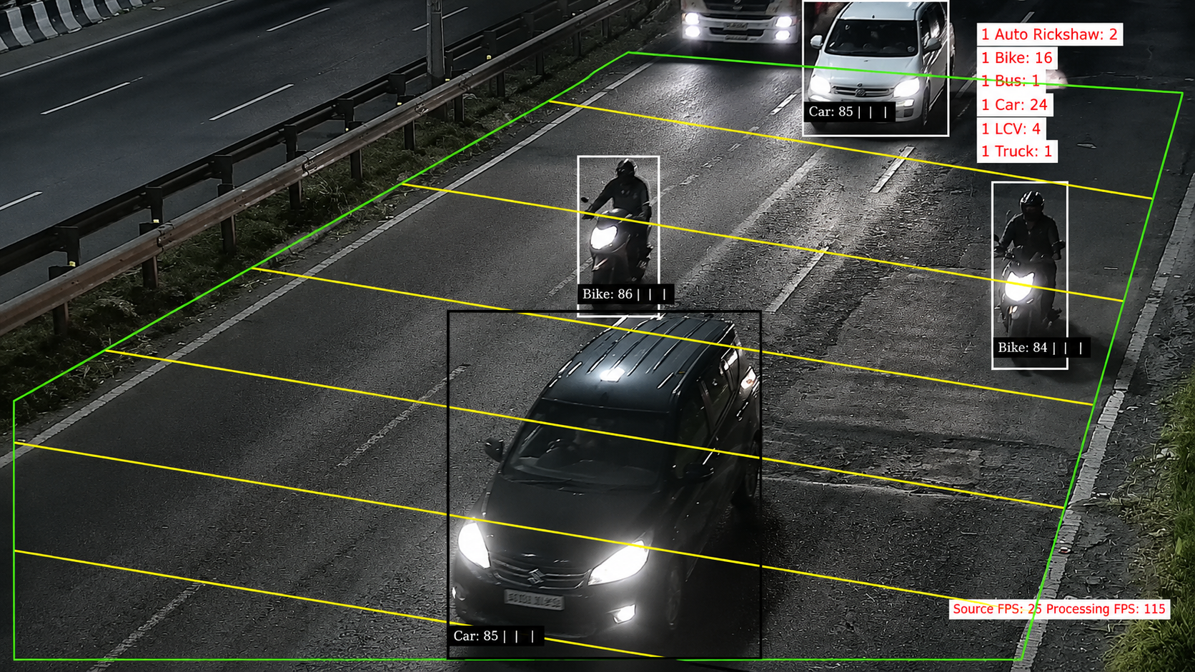 Night-time vehicle classification with IR