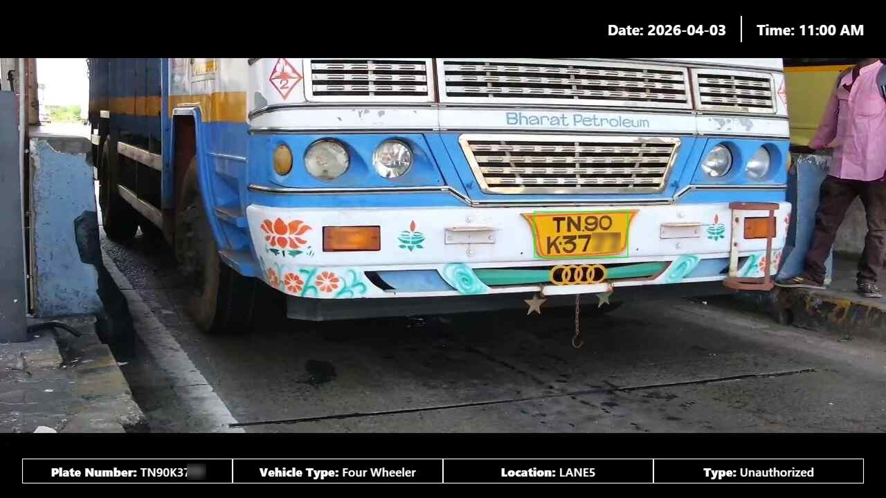 Truck Lane ANPR evidence with plate and lane metadata