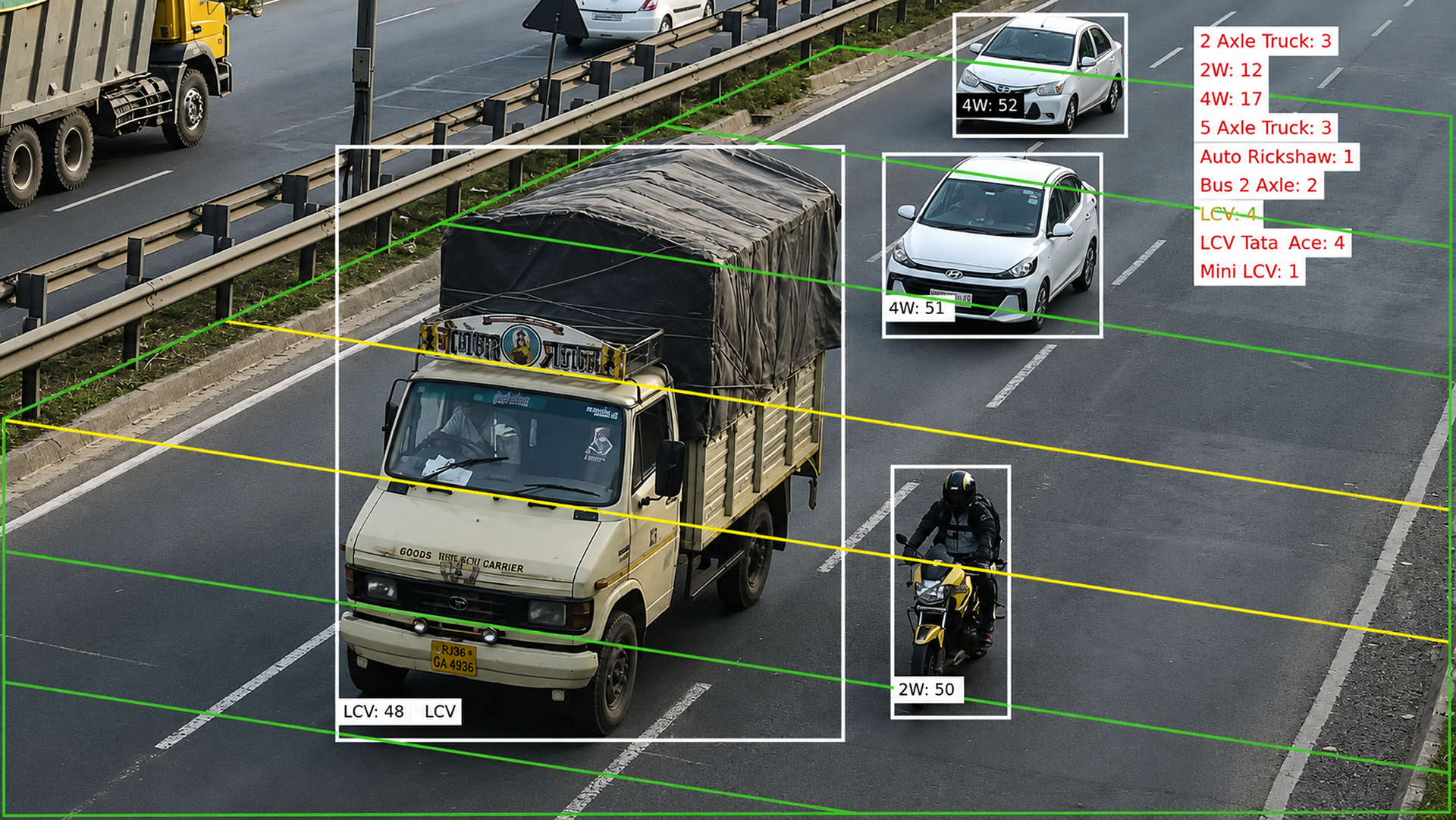 AI vehicle classification for accurate toll rates